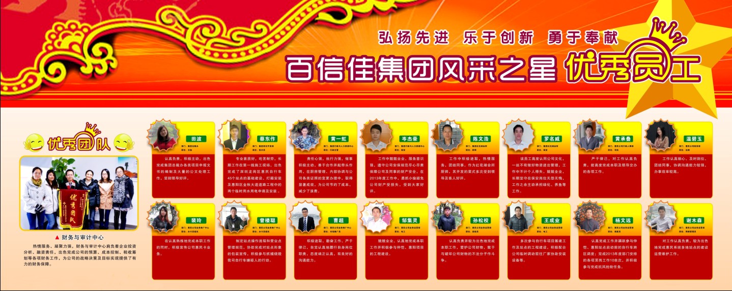 2013年度百信佳集团风采之星